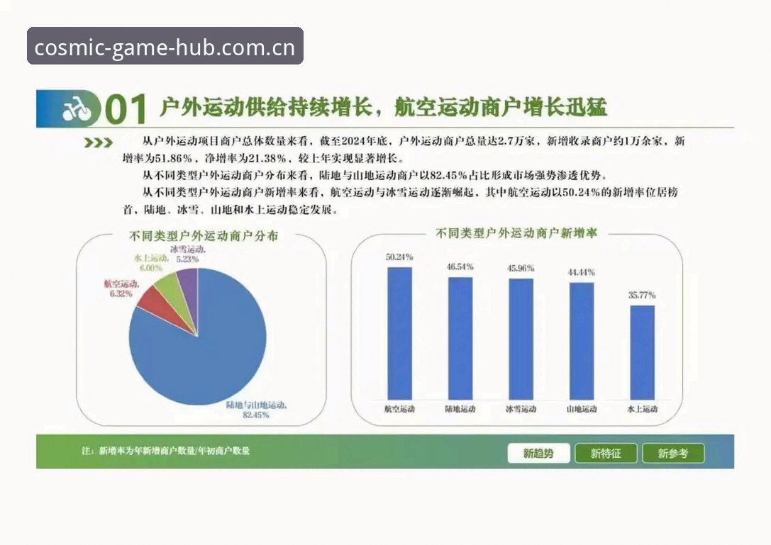 最新星空体育官方入口功能详解与行业趋势分析